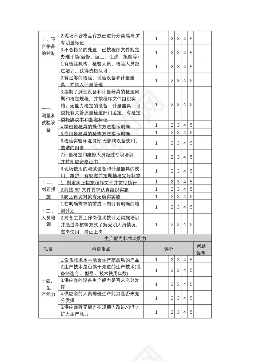 供应商审核表模板
