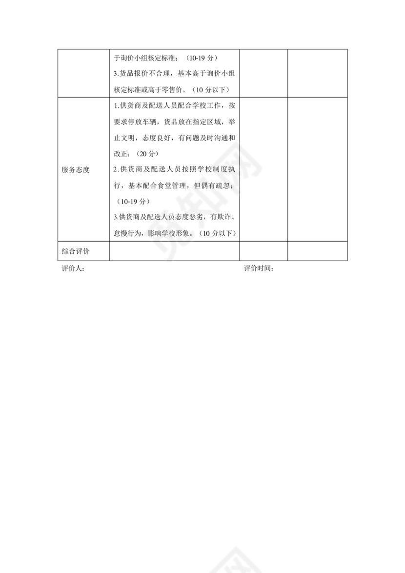 供应商评价表模板