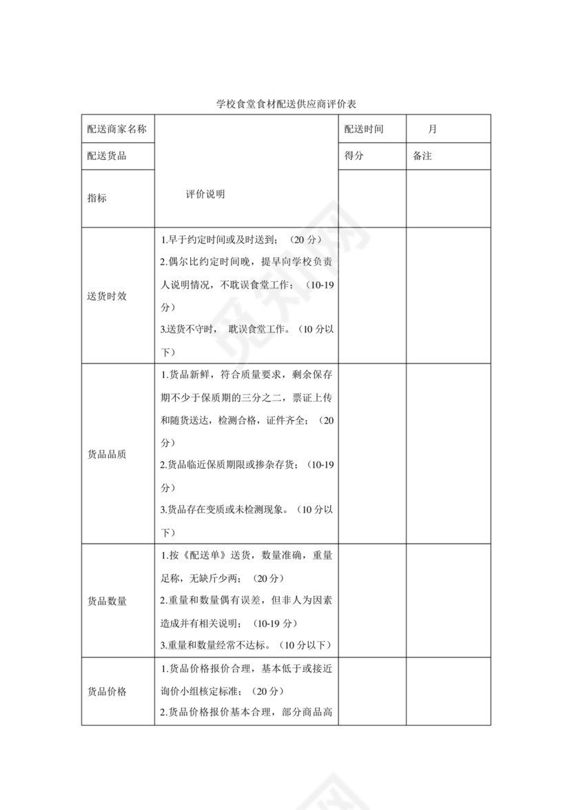 供应商评价表模板