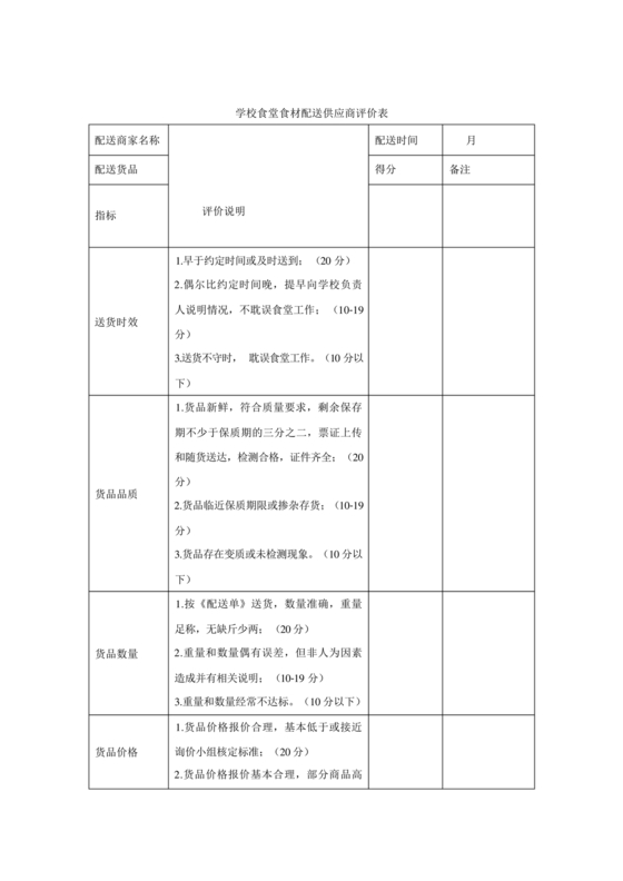 供应商评价表模板