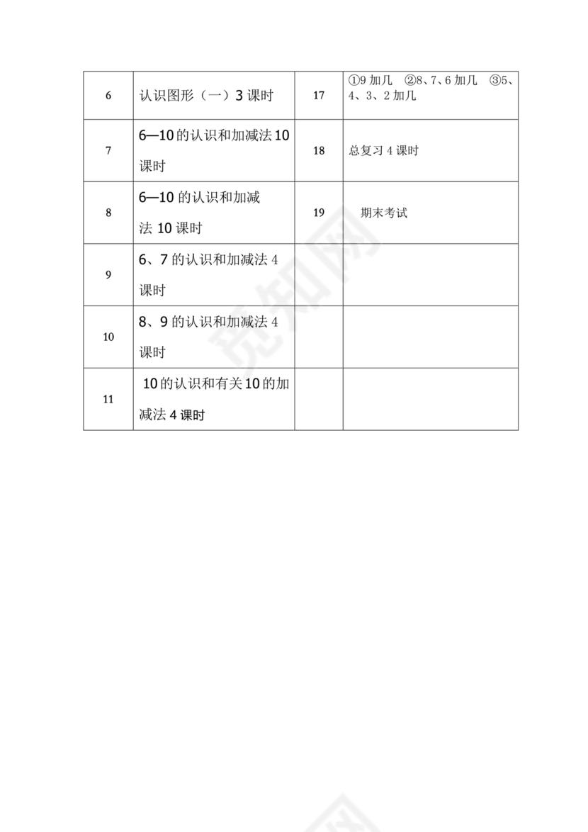 人教版数学一年级上册教学计划