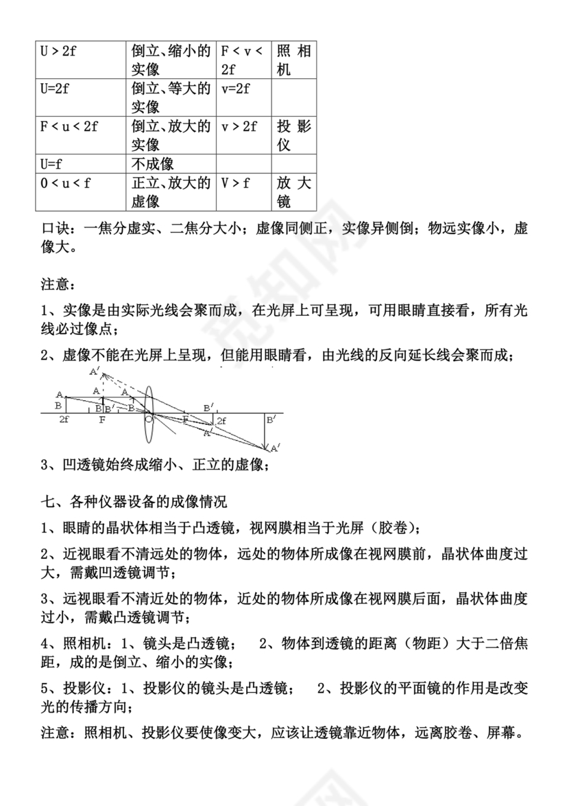 初二物理知识点归纳