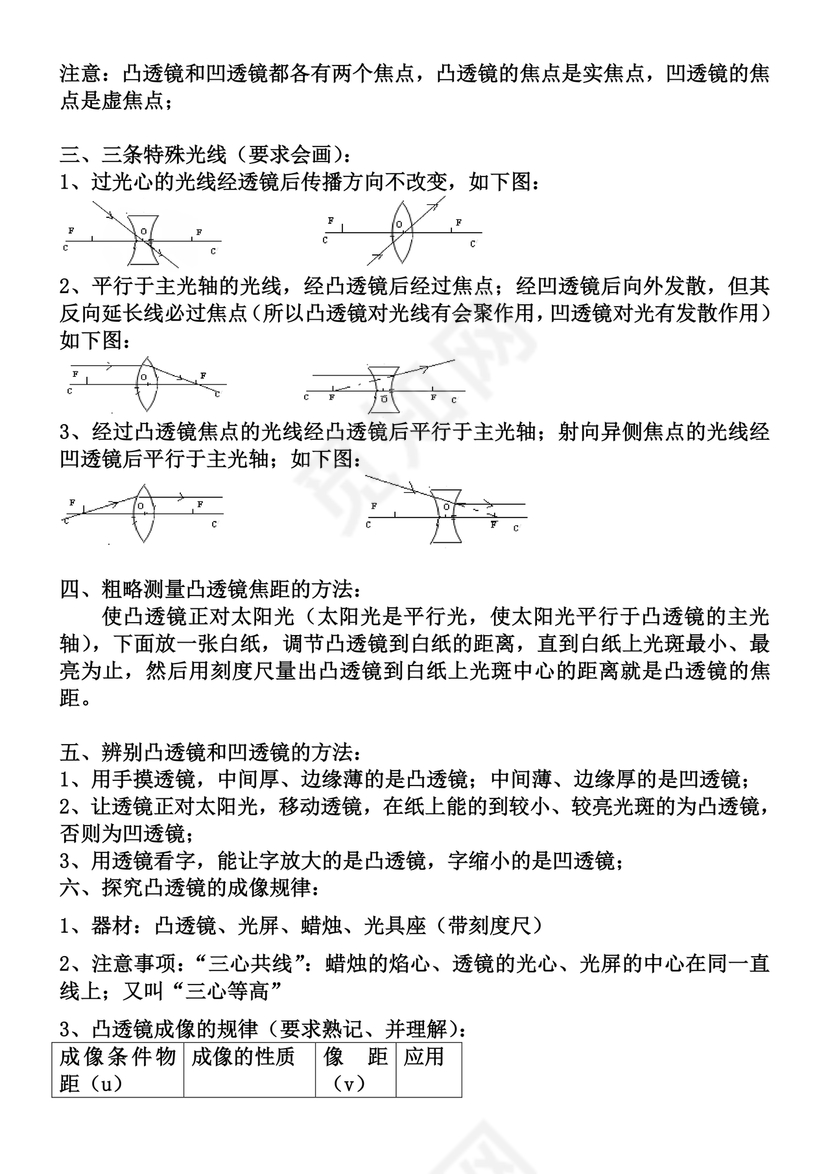 初二物理知识点归纳