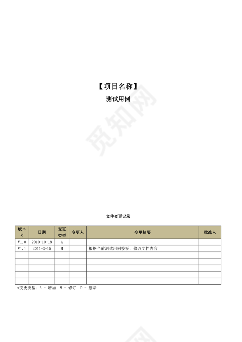 测试用例模板