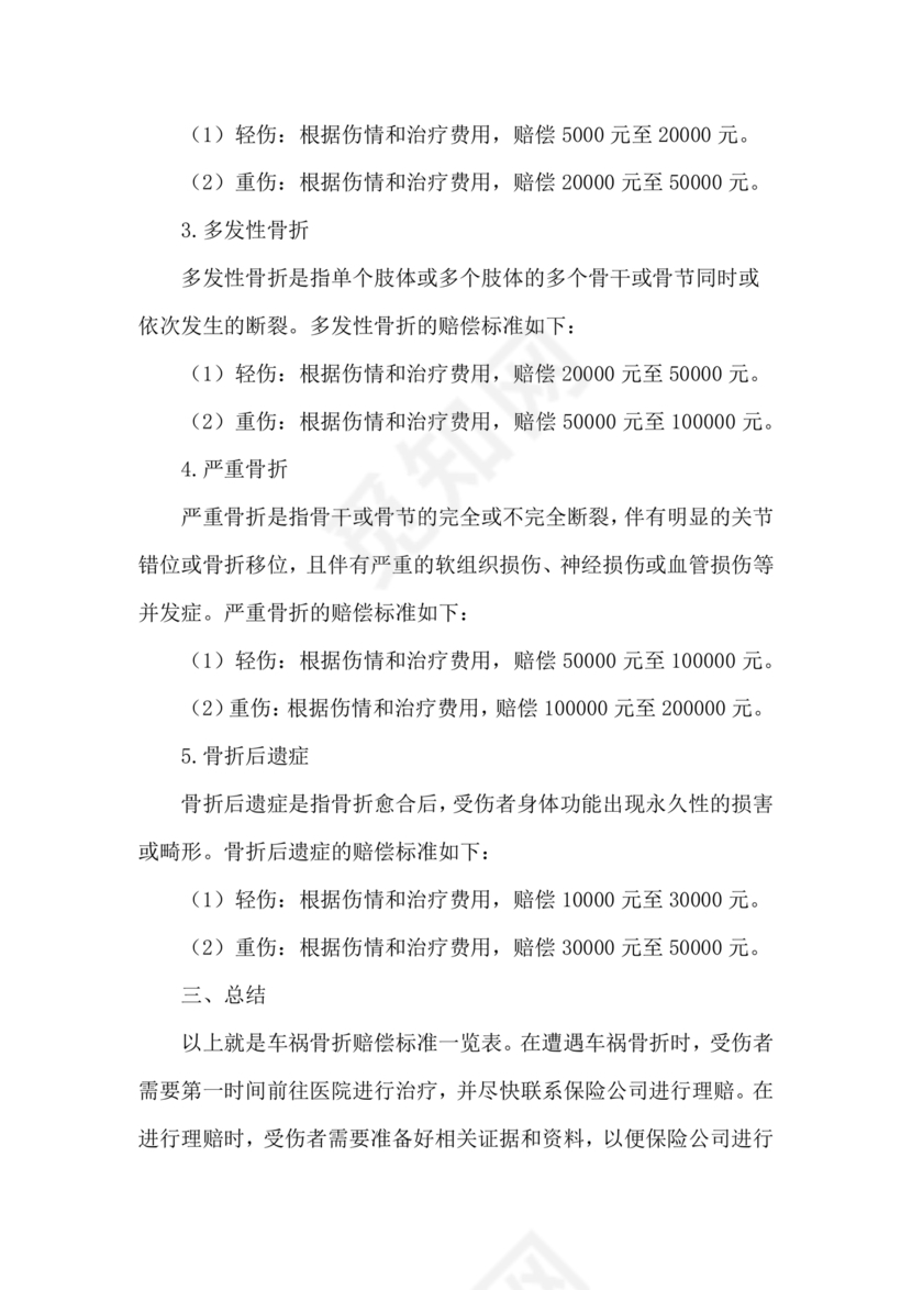 车撞骨折索赔明细