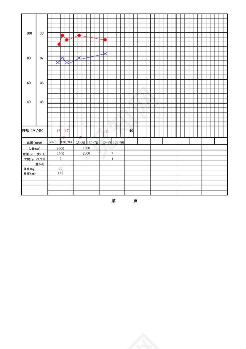 护理文书书写规范