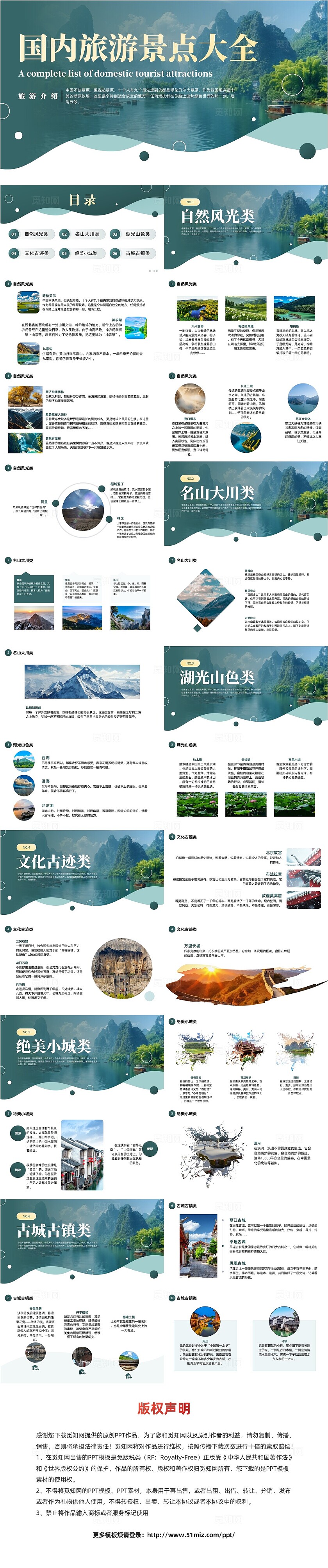 绿色简约国内旅游景点大全PPT