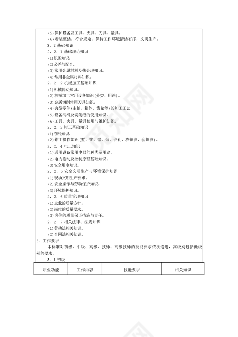 国家职业技能标准