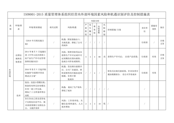 环境因素识别评价表