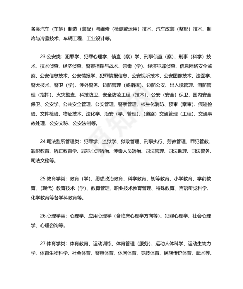 专业分类目录2024