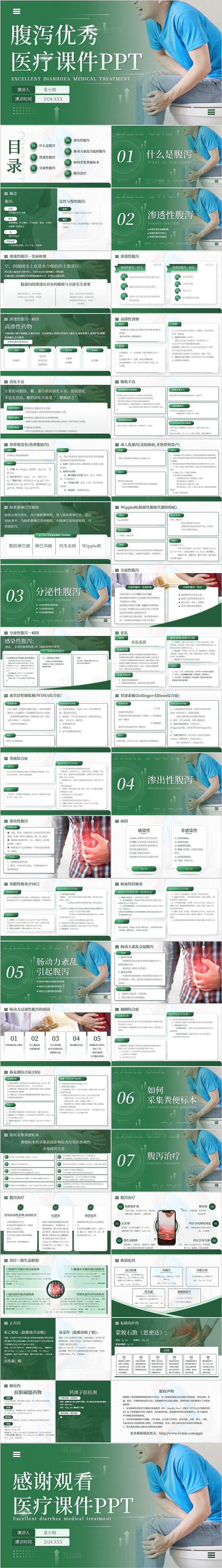 绿色简约腹泻病人护理PPT模版医疗护理