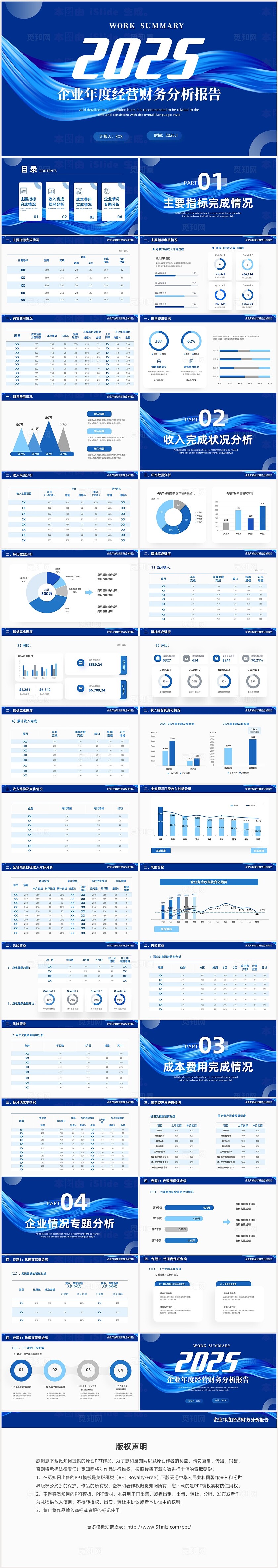 蓝色简约大气企业年度经营财务分析报告工作PPT2025财务年终总结