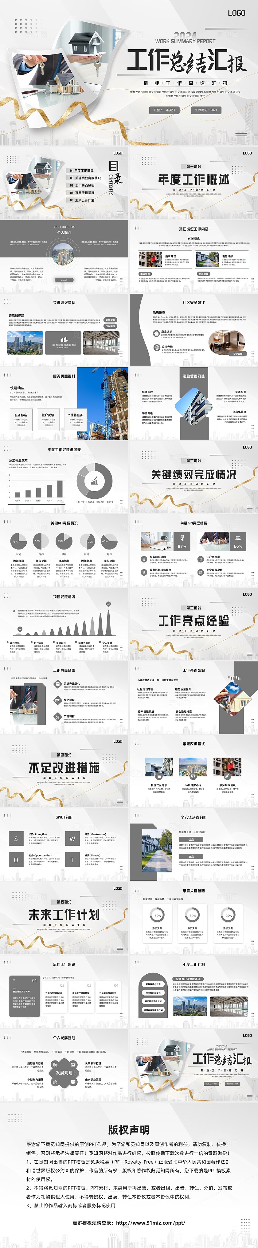 灰色简约实拍物业年终总结PPT模板宣传PPT动态PPT2025年终总结
