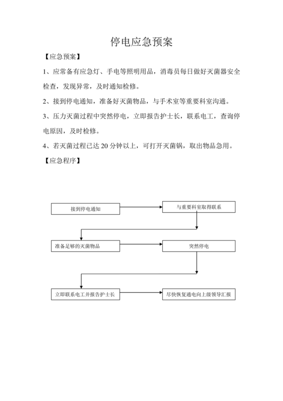 供应室停电应急预案演练脚本