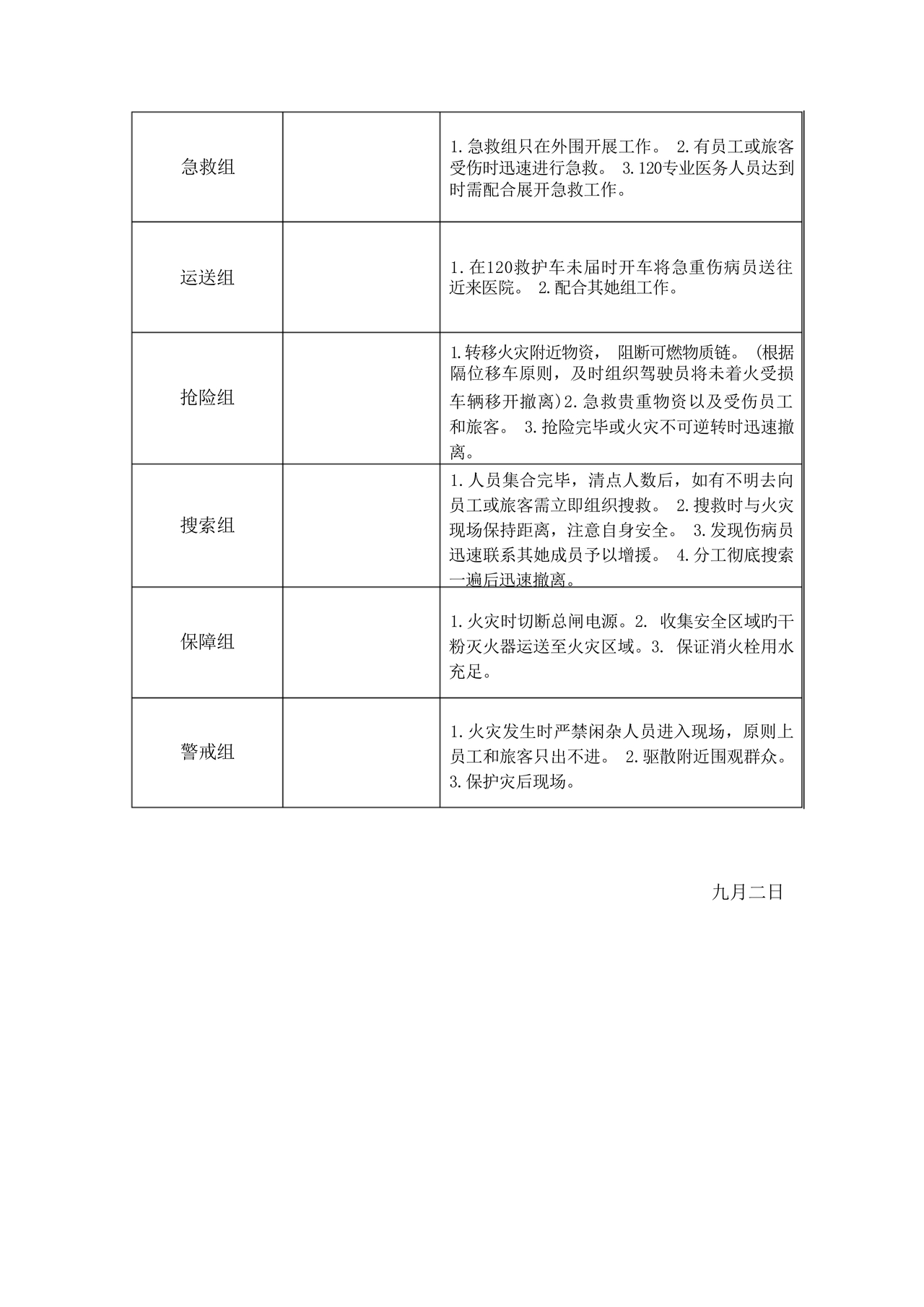 充电站应急预案