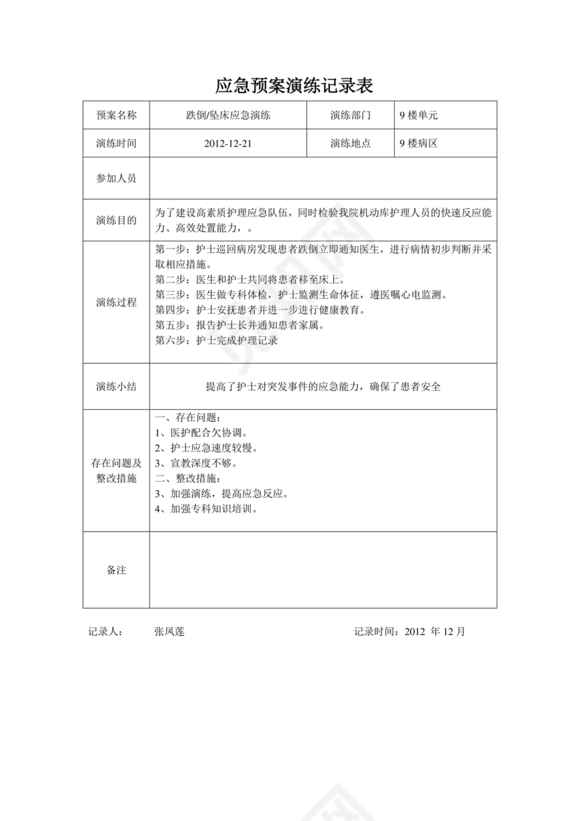 护理应急预案演练脚本