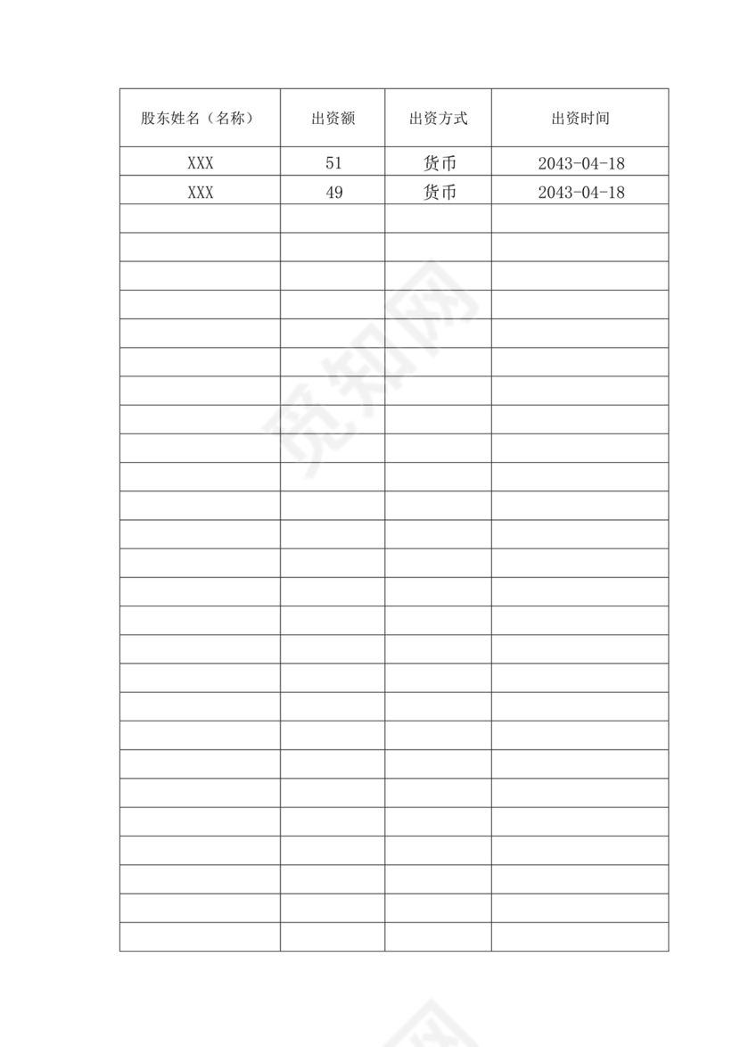 有限责任公司章程