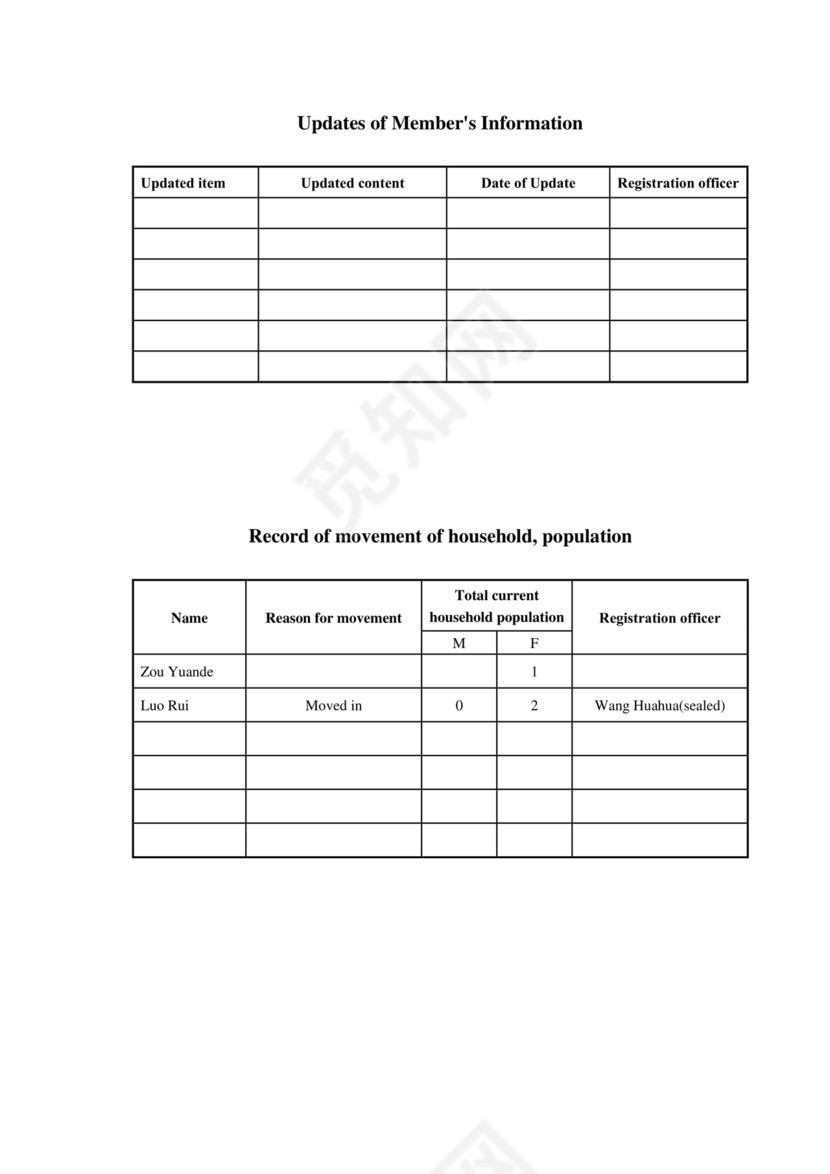 户口本翻译模板英文签证