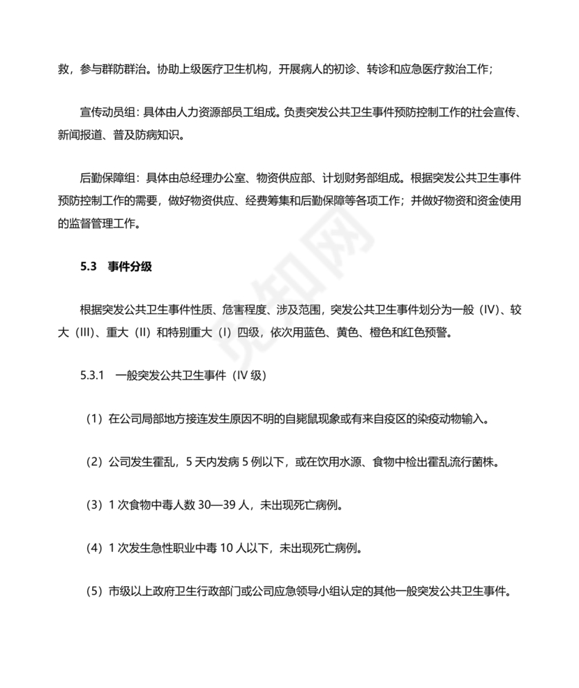 公共卫生事件应急预案模板