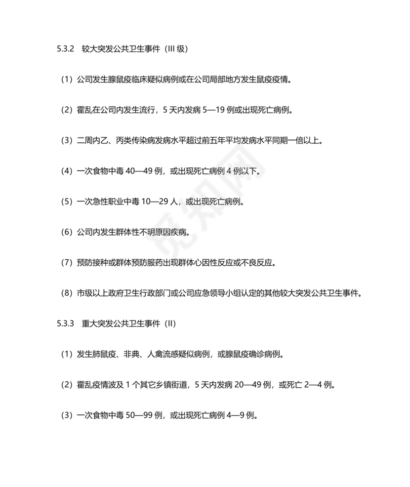 公共卫生事件应急预案模板