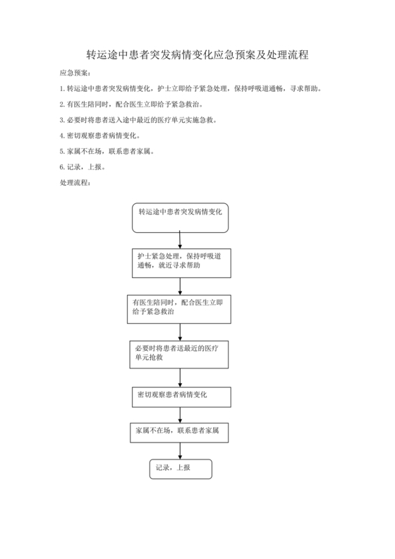 患者转运过程中发生意外的应急预案