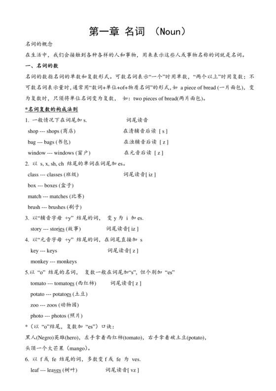 小学四年级英语语法归纳总结