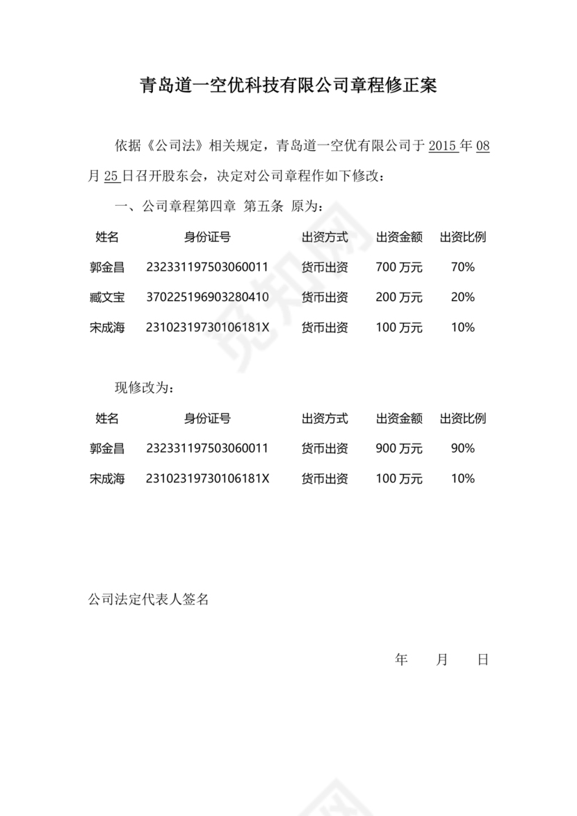 公司章程修正案模板