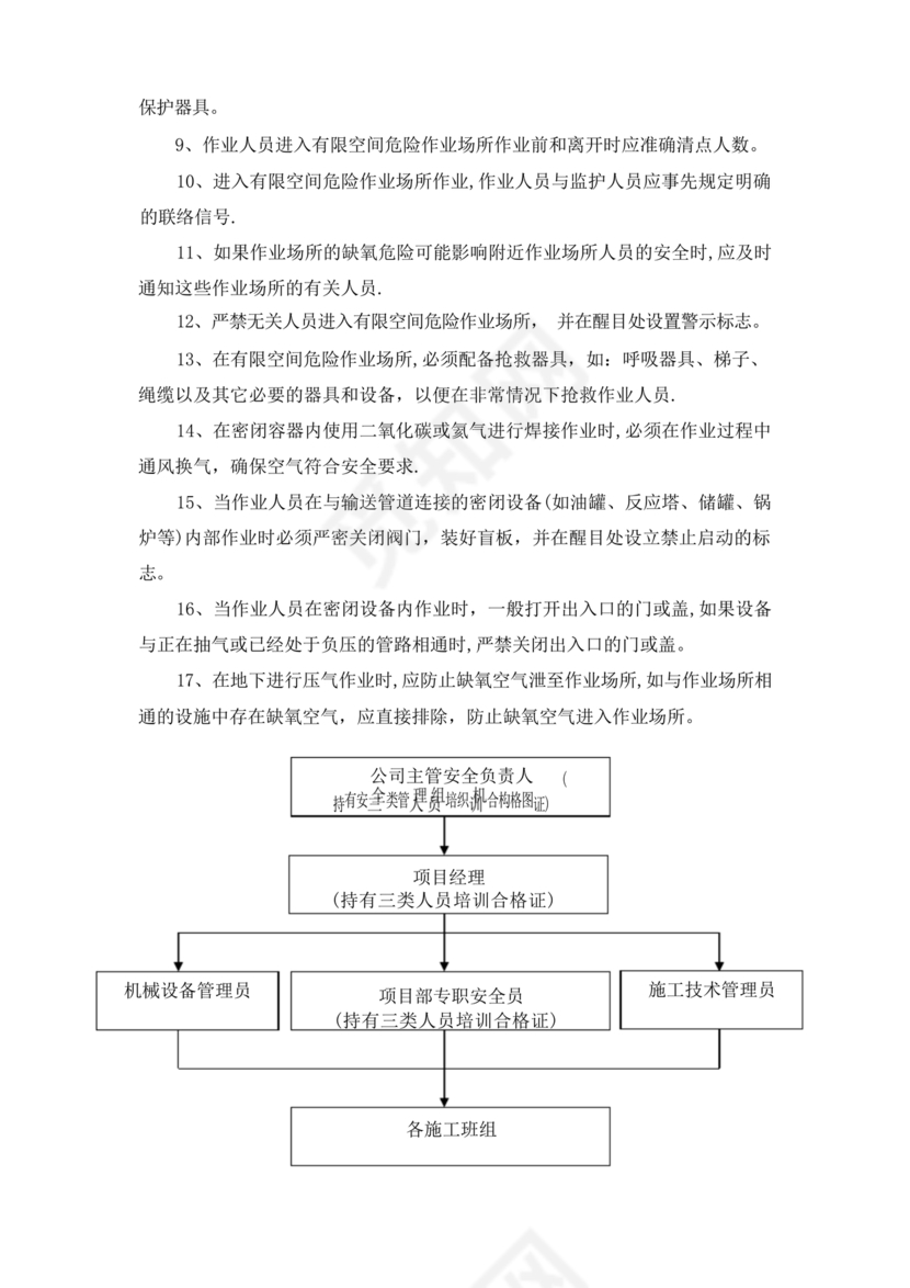 有限空间作业方案