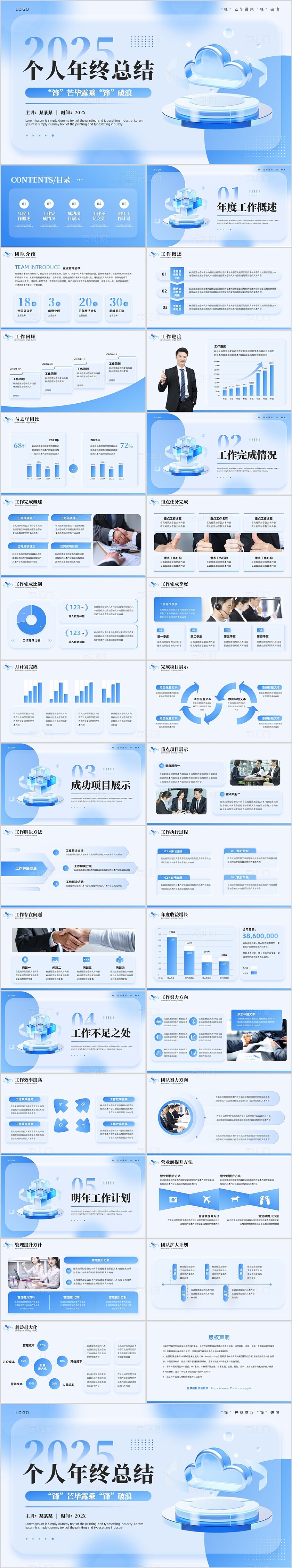 蓝色毛玻璃风年终工作总结PPT模板2025年终总结