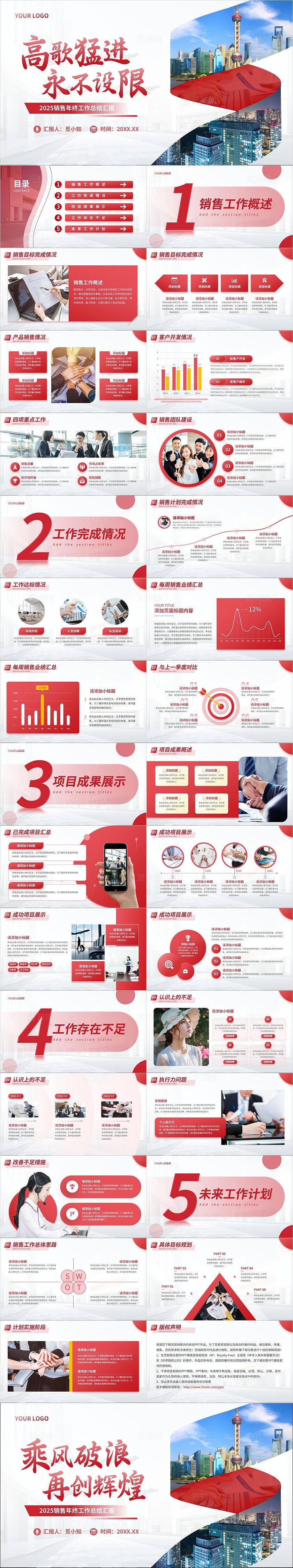 2025红色商务高歌猛进销售年终工作总结汇报通用PPT2025年终总结