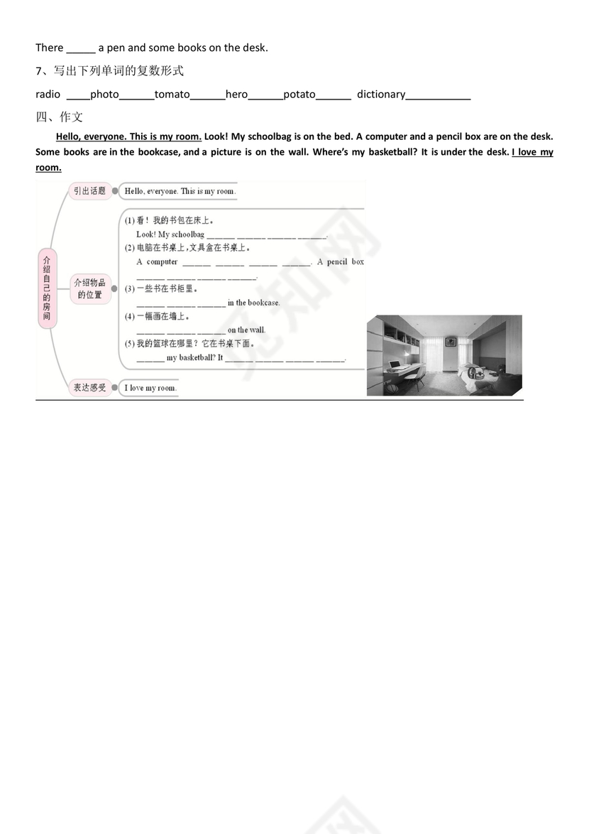 七年级上册英语语法知识点归纳总结