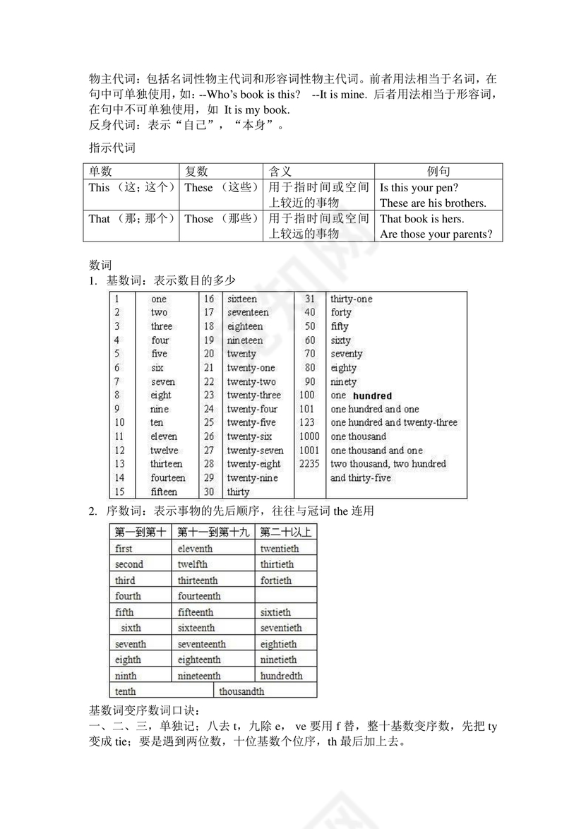 七年级英语语法知识点归纳总结