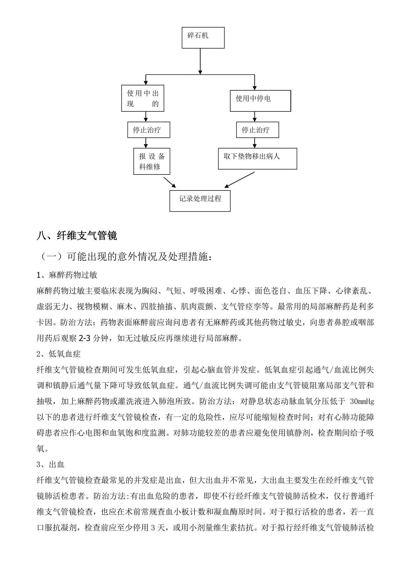 仪器设备故障的应急预案及处理流程