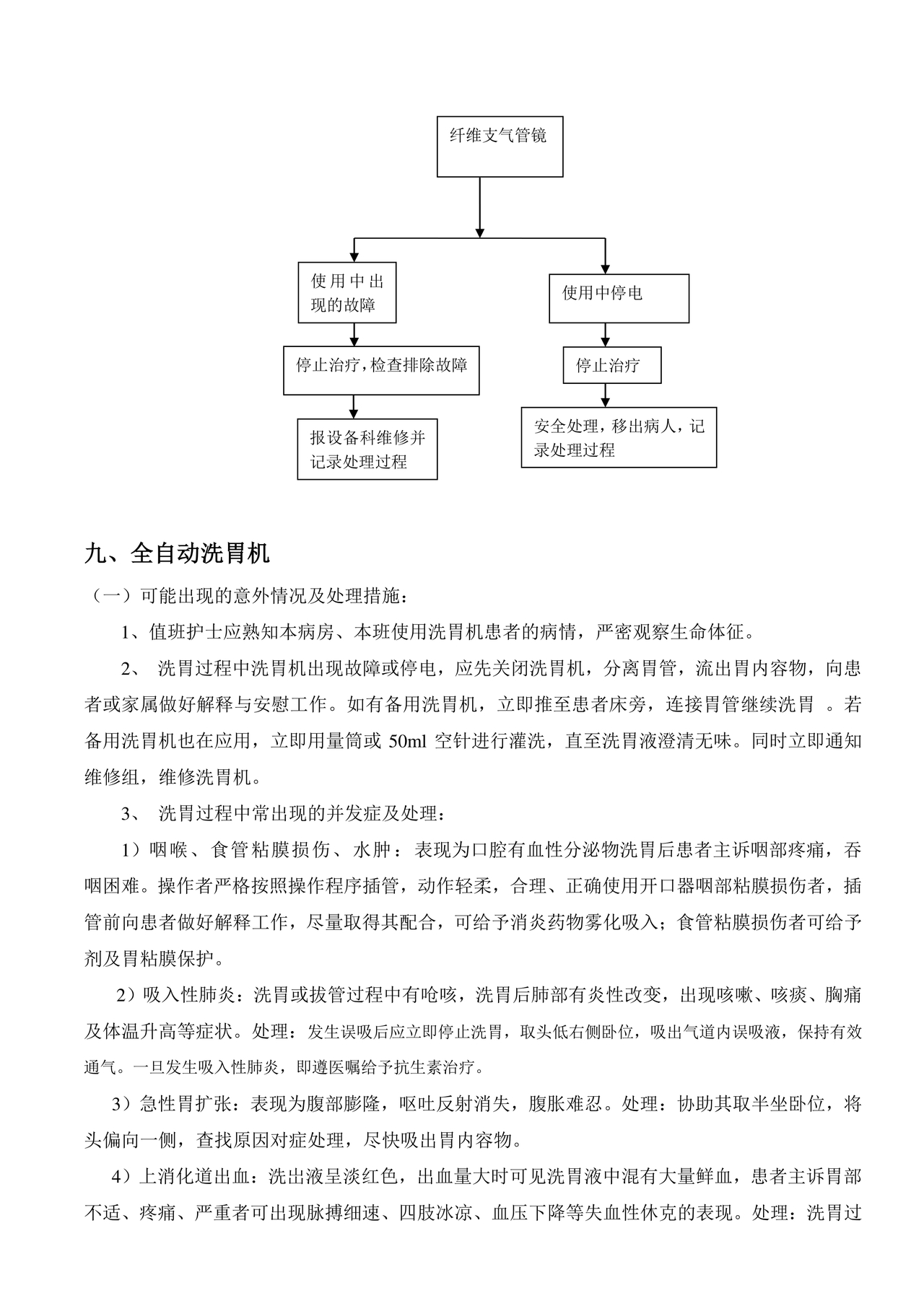 仪器设备故障的应急预案及处理流程