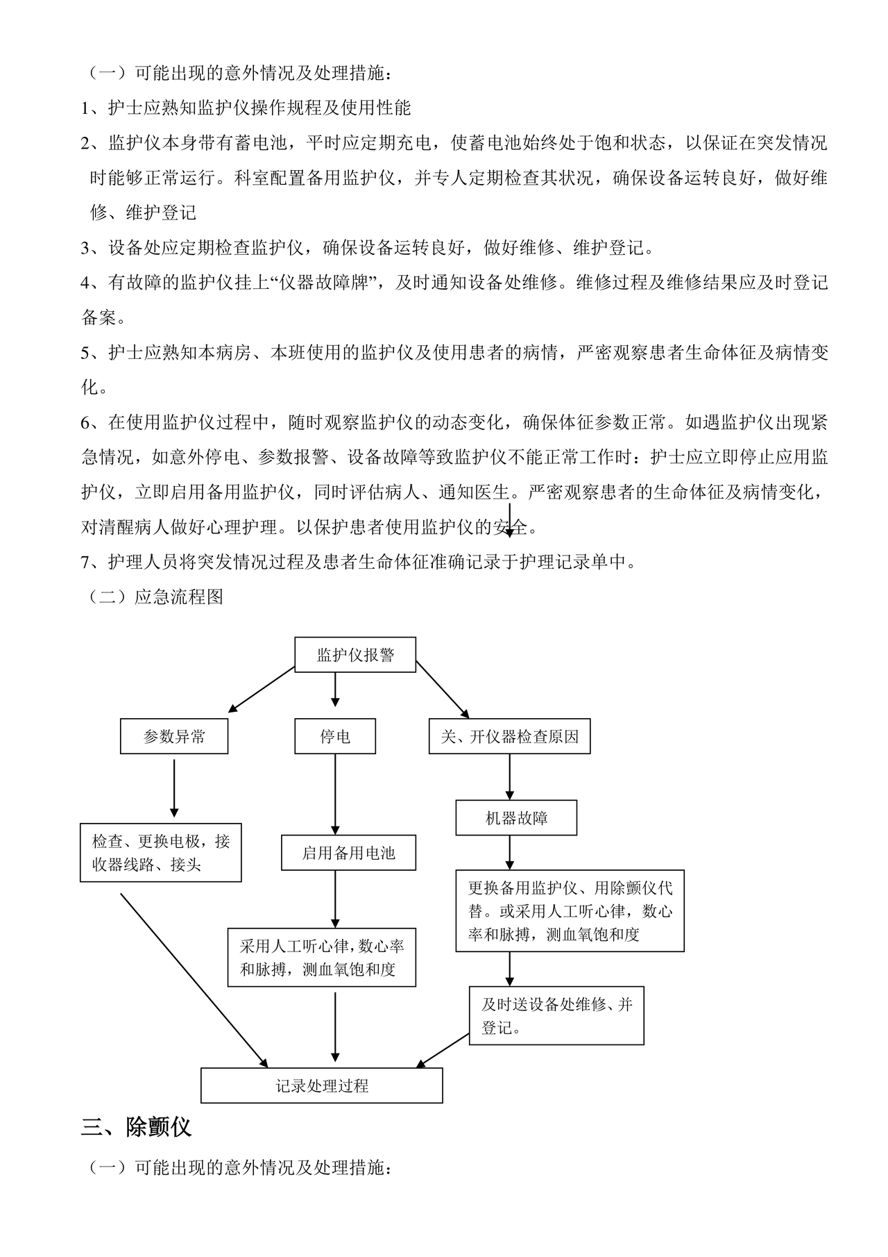 仪器设备故障的应急预案及处理流程