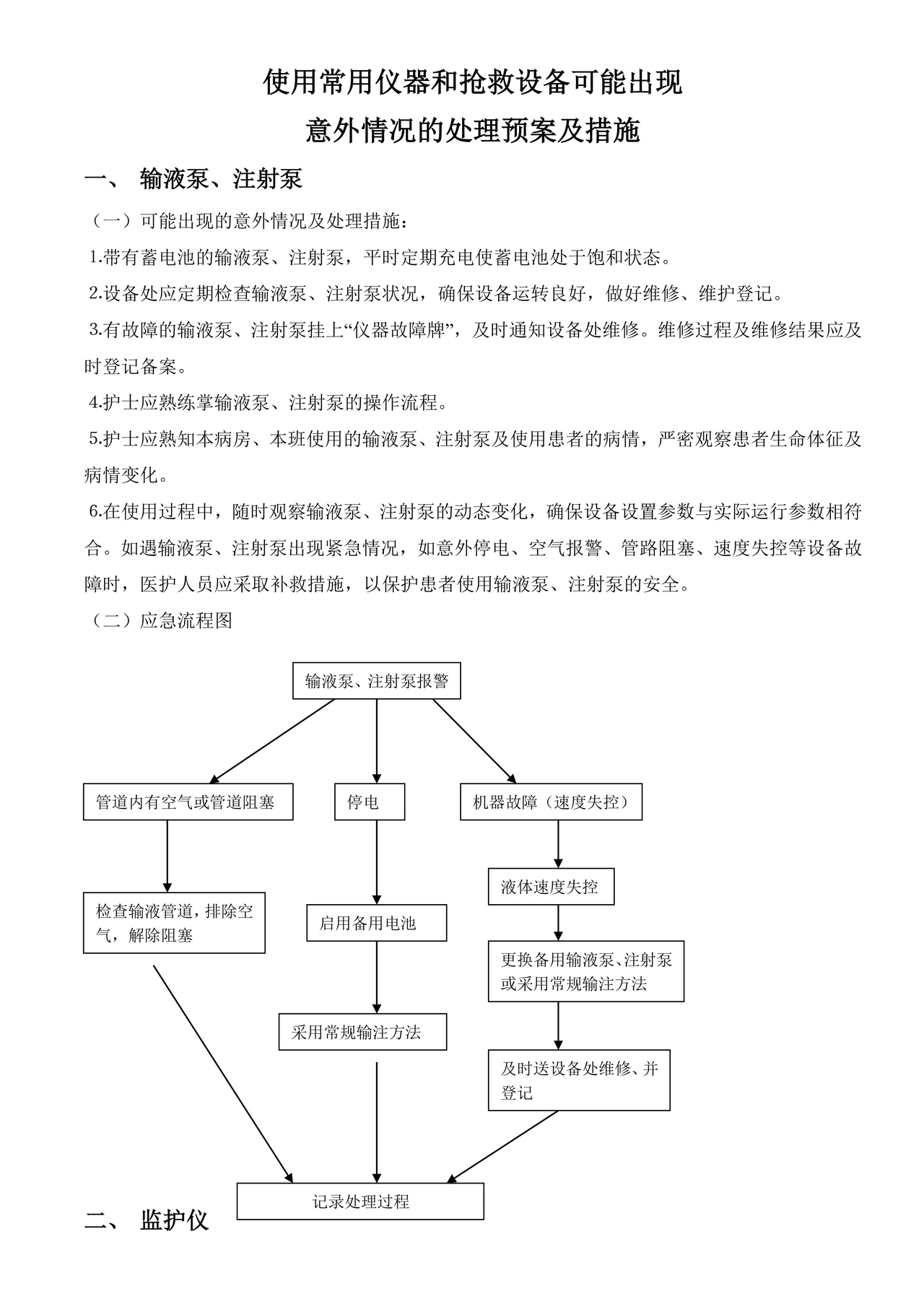 仪器设备故障的应急预案及处理流程