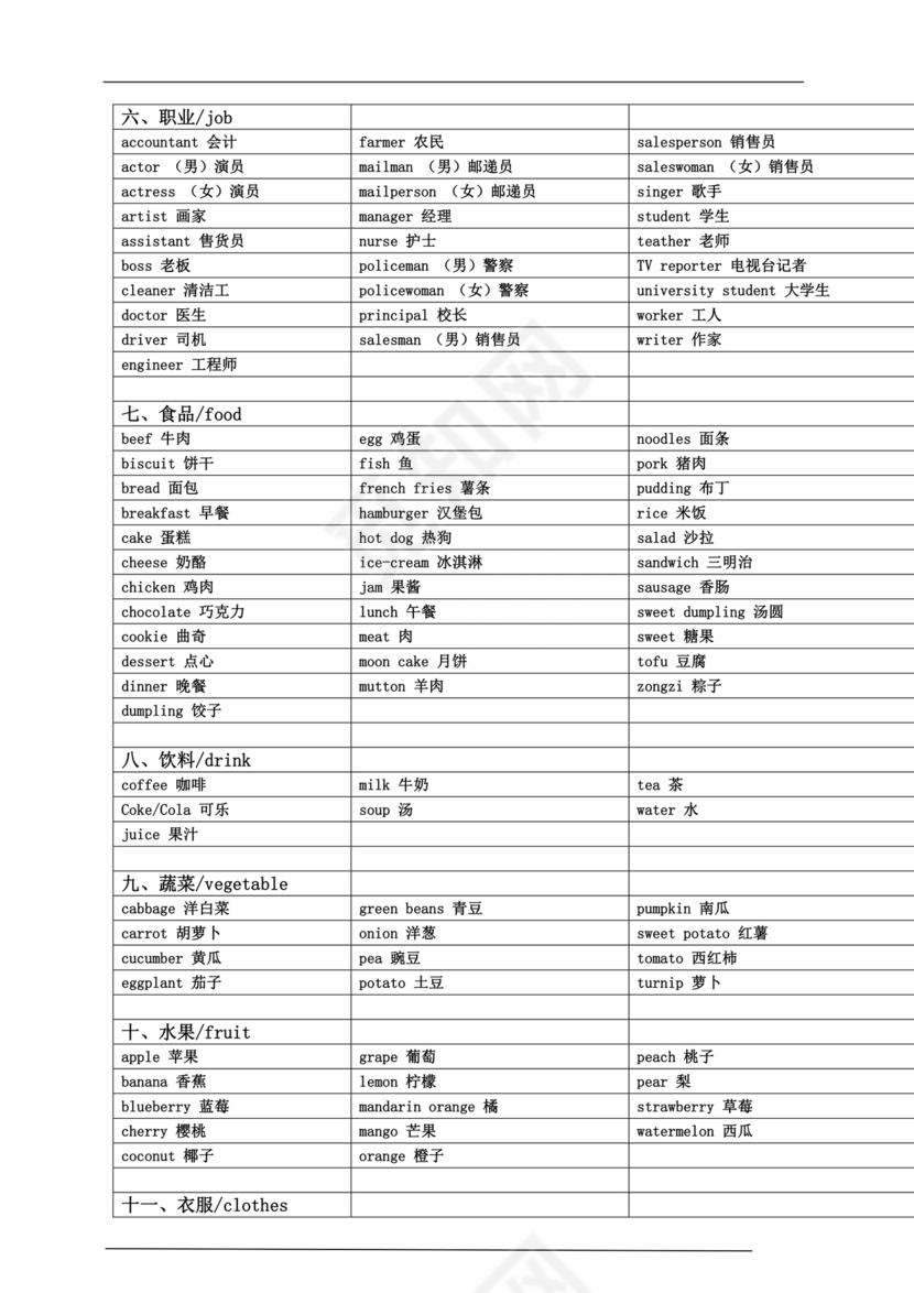 小学英语单词汇总大全