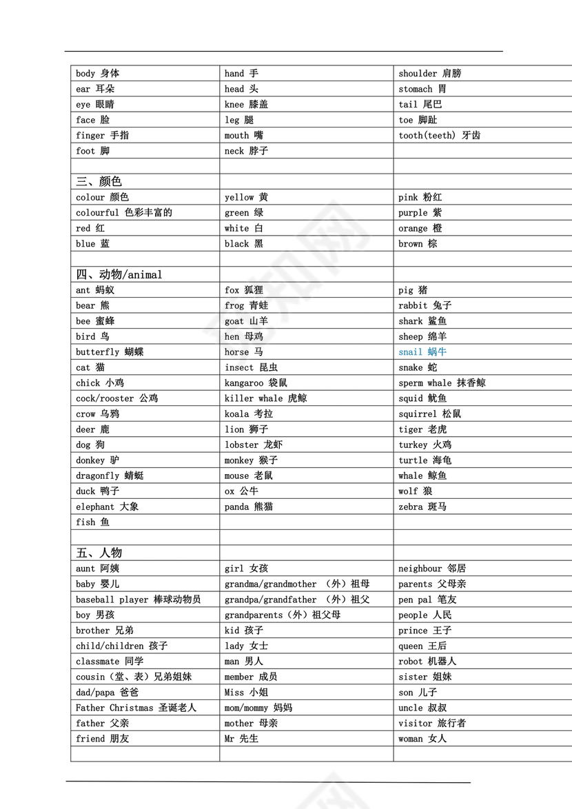 小学英语单词汇总大全