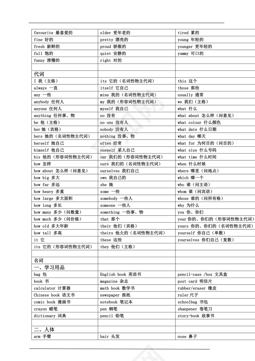 小学英语单词汇总大全