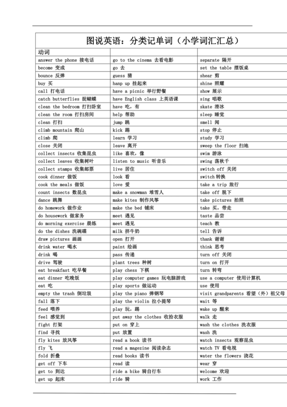 小学英语单词汇总大全