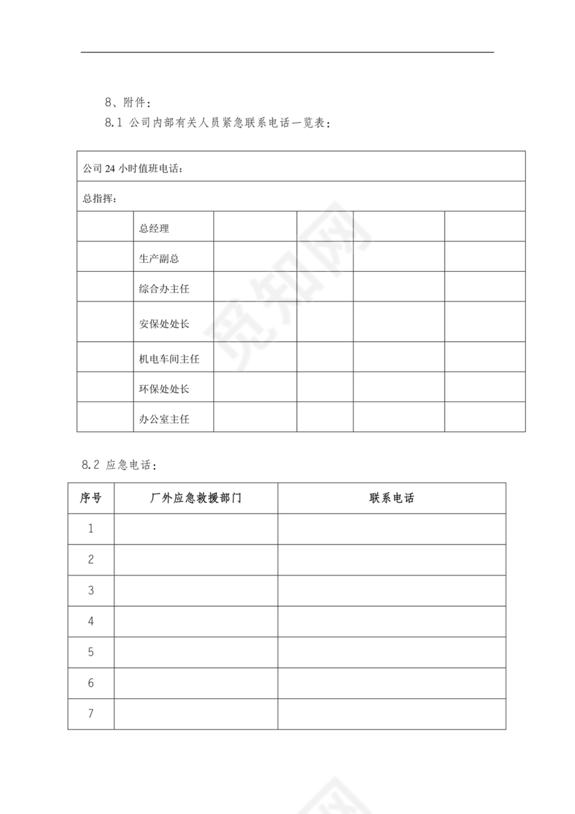 危险废物意外事故应急预案