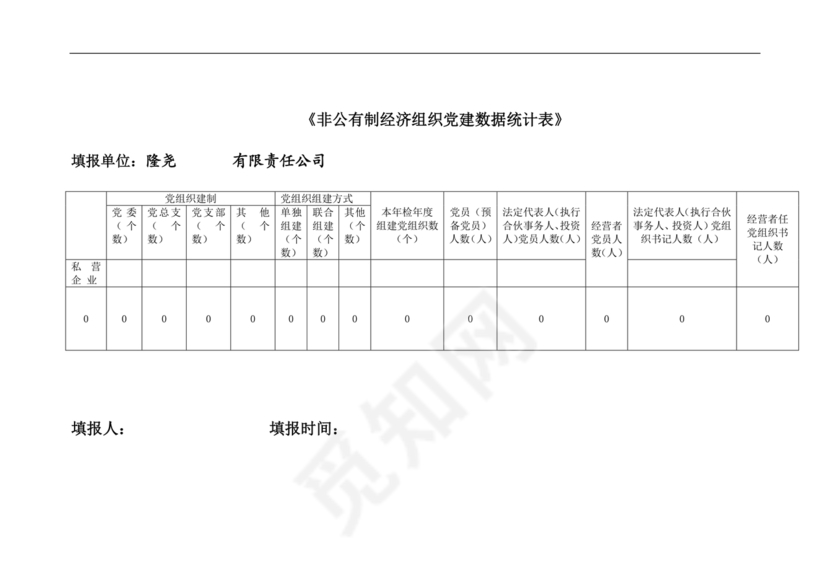 一人有限公司章程