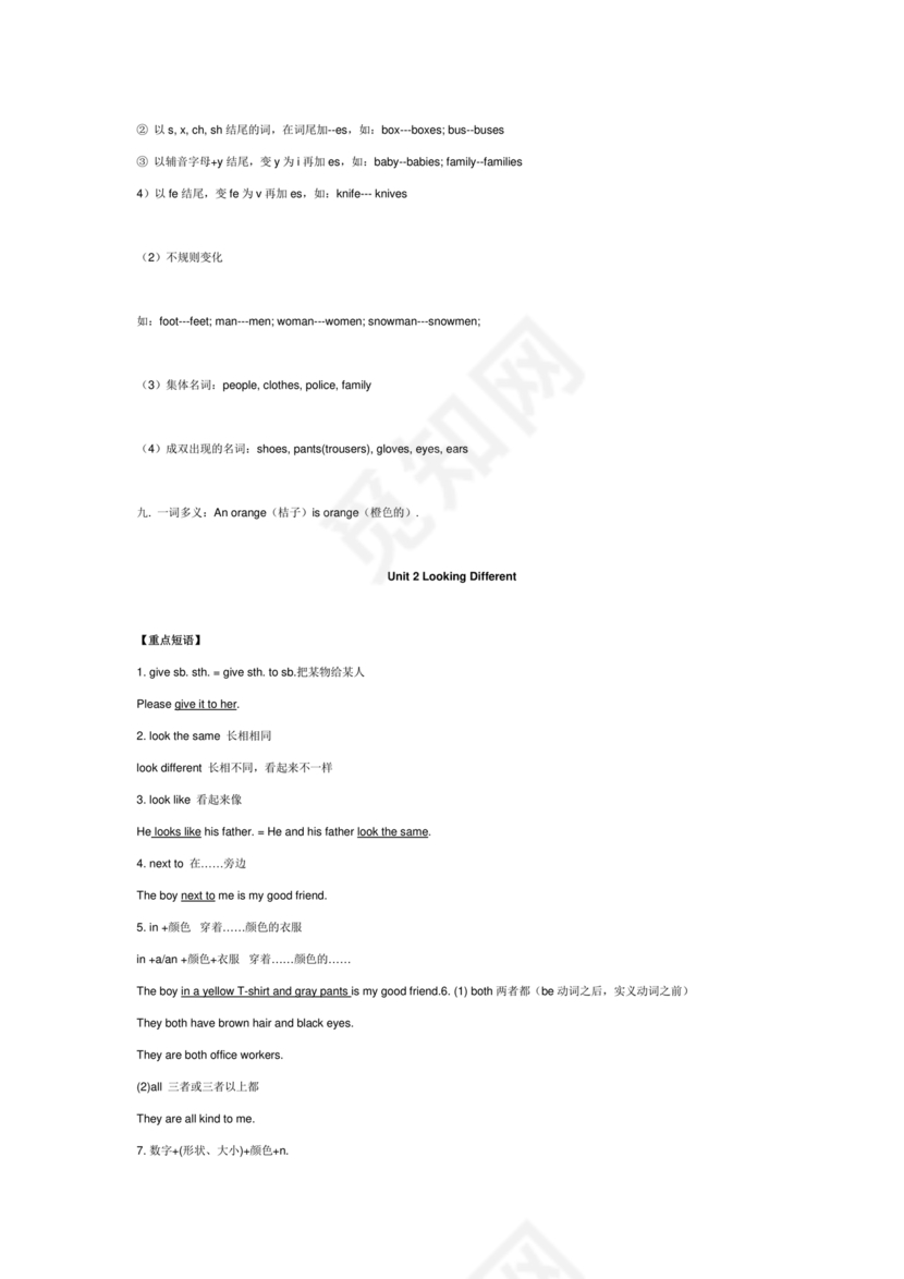 七年级上册英语语法知识点归纳总结