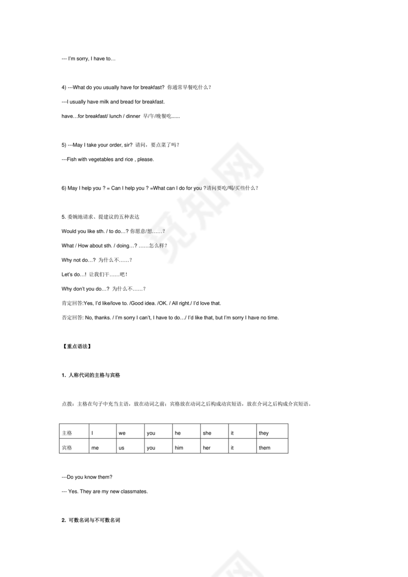 七年级上册英语语法知识点归纳总结