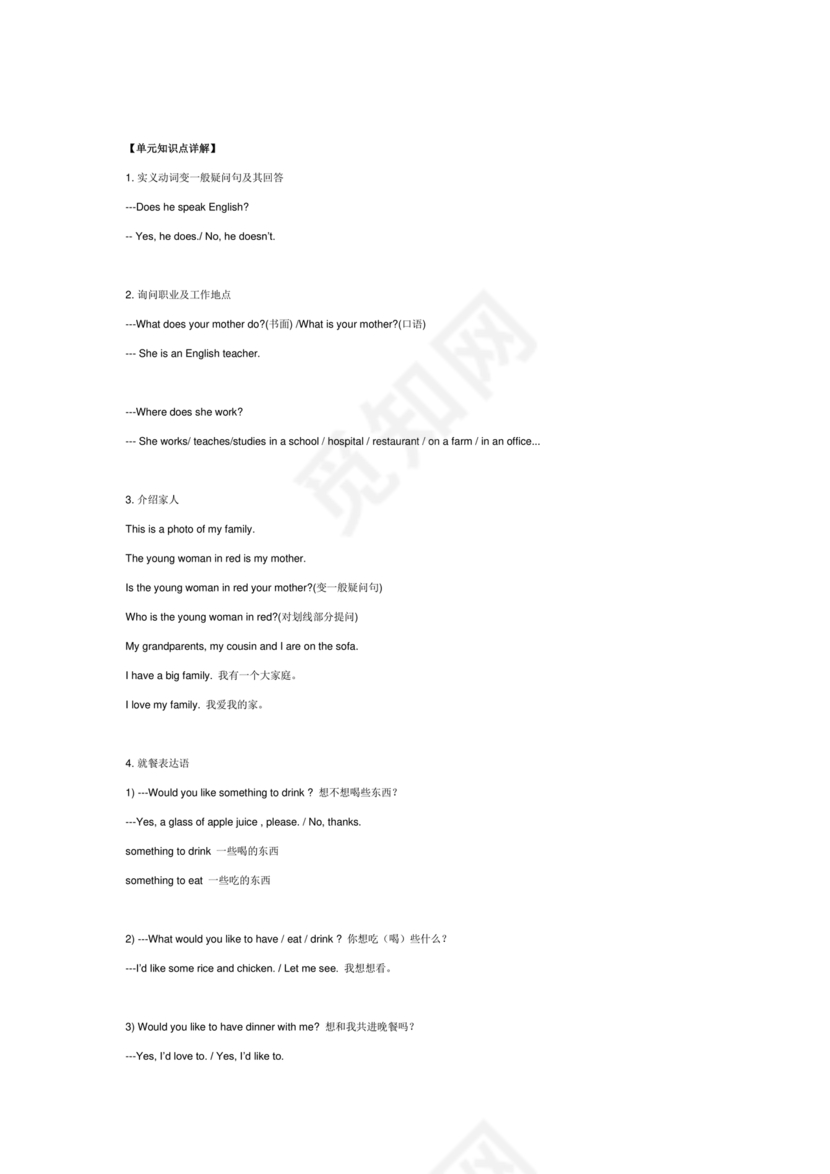 七年级上册英语语法知识点归纳总结