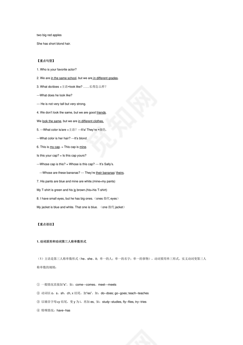 七年级上册英语语法知识点归纳总结