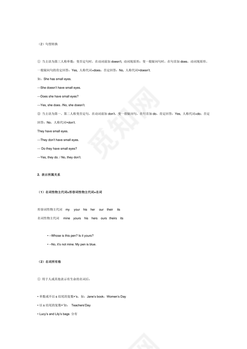 七年级上册英语语法知识点归纳总结