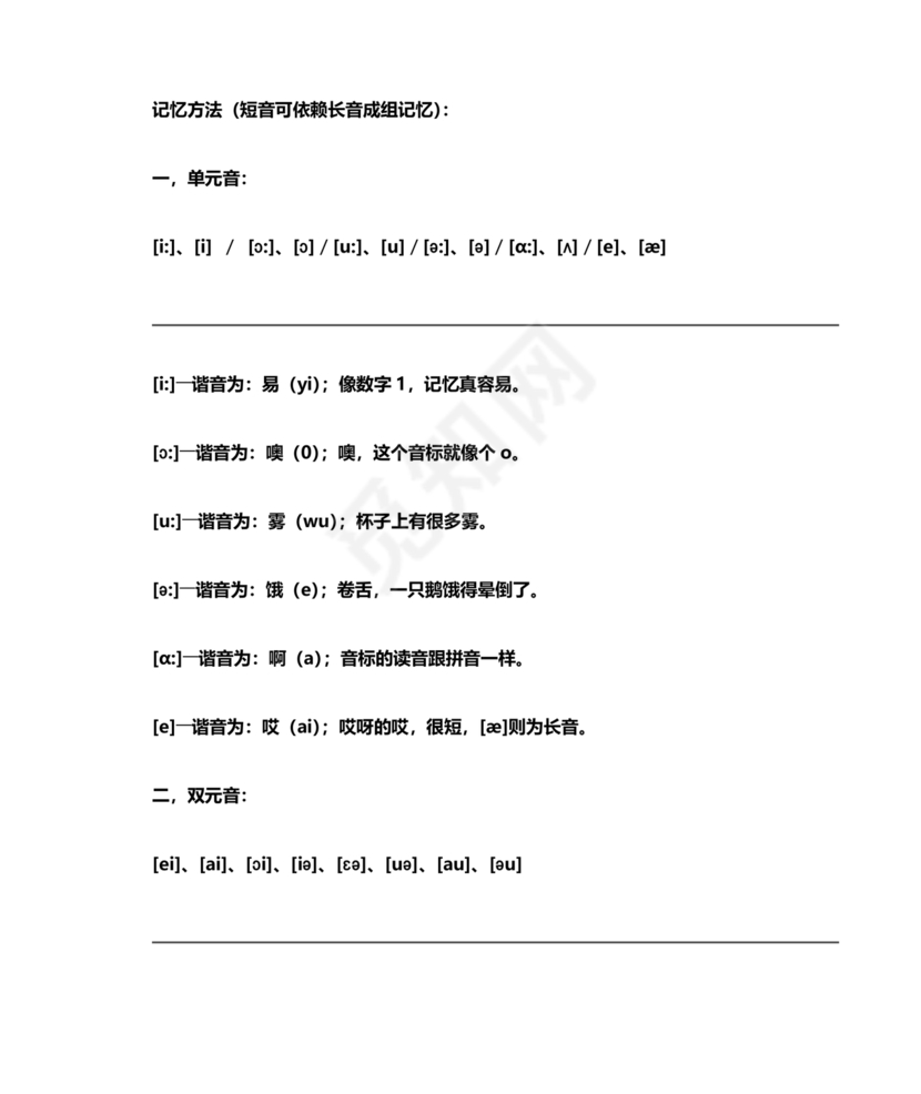 初一英语音标学习