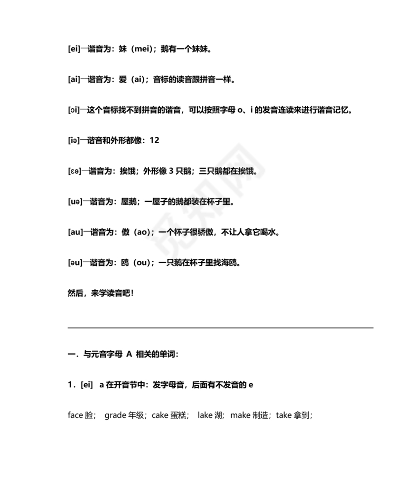 初一英语音标学习