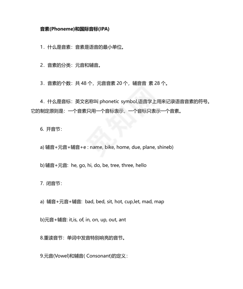 初一英语音标学习